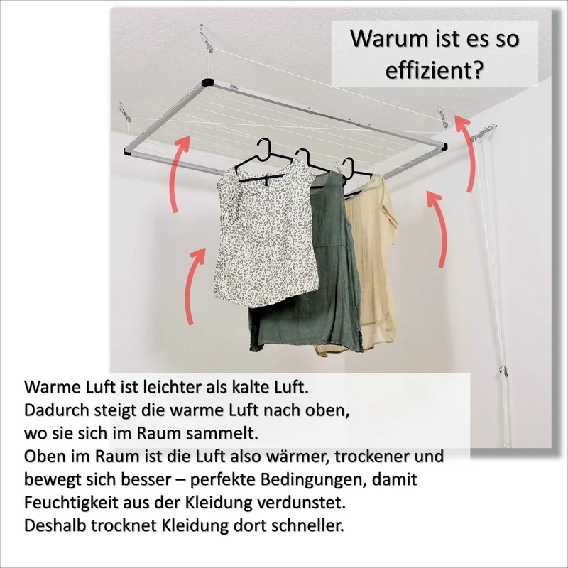 DRY-SMART FLEX UP – Ausziehbarer Wäschetrockner für die Decke