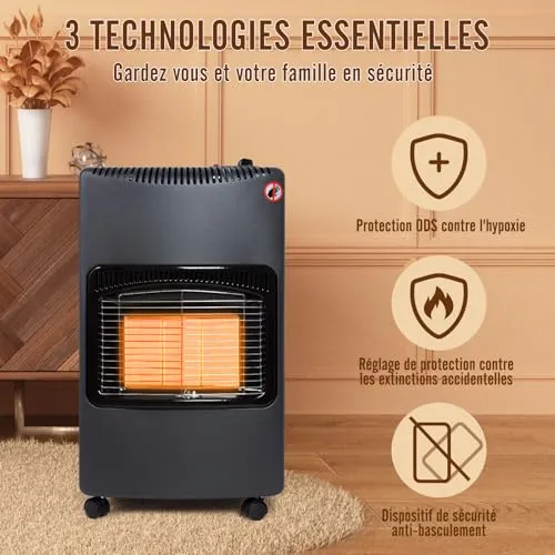 Chauffage au Gaz 4200 Watts (uniquement pour FR)