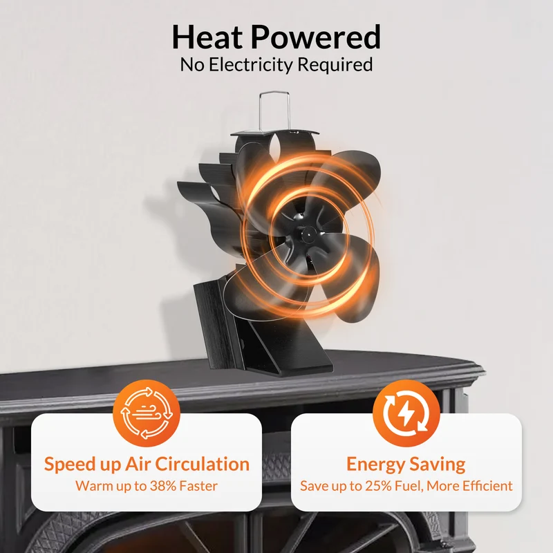 Ventilateur Poele à Bois