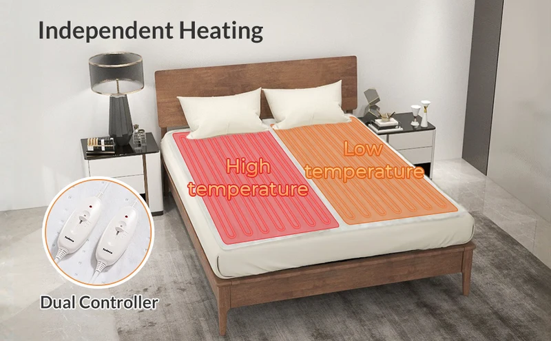 Surmatelas Chauffant Double