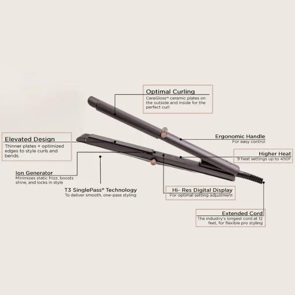 Fer à coiffer 2-en-1 Curling Straightener