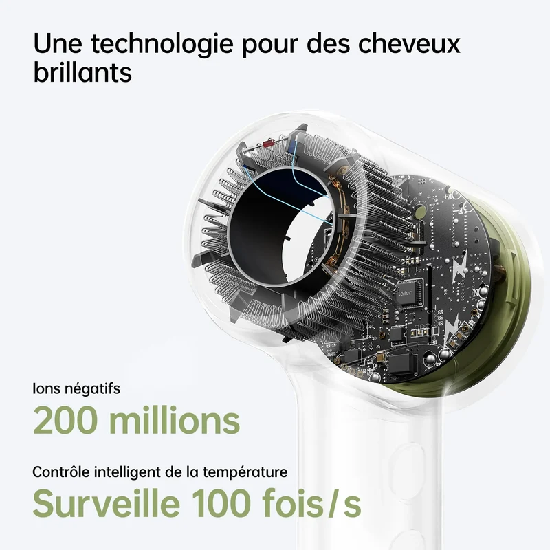 Laifen Mini · Sèche-cheveux à grande vitesse