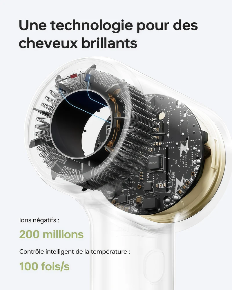 Laifen Mini · Sèche-cheveux à grande vitesse