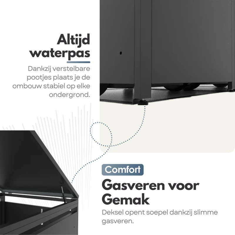 Kastrex Container Ombouw Kast - Voor 4 Kliko's - Weerbestendig & Onderhoudsvrij - Gecoat Staal