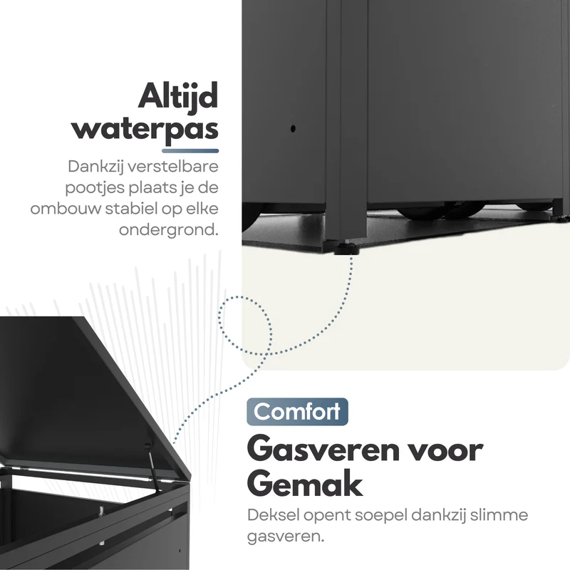 Kastrex Container Ombouw Kast - Voor 2 Kliko's - Weerbestendig & Onderhoudsvrij - Gecoat Staal