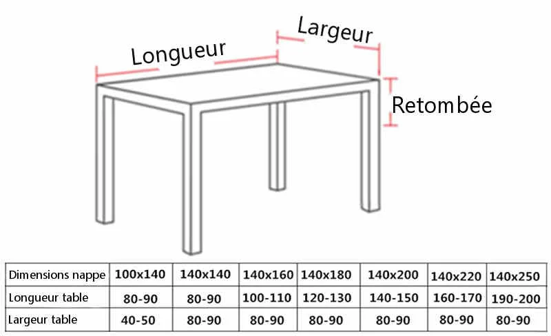 Nappe de Table Verte 1,4m x 2m - Décoration Cuisine Élégante