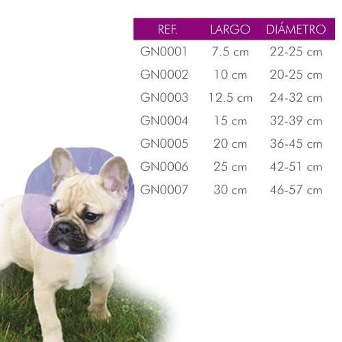 Collerette pour chiens - post soins