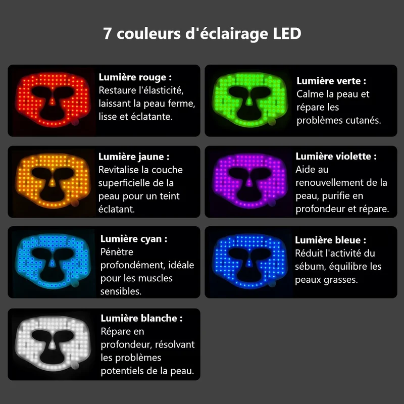 Masque LED visage 7 couleurs avec télécommande