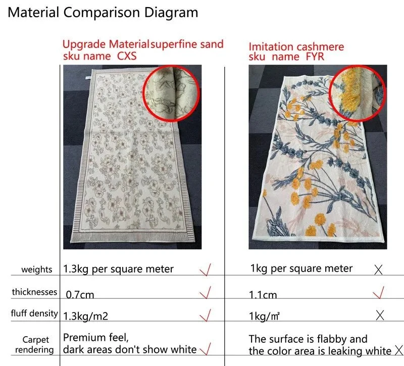 paillasson à fleurs tapis de sol antidérapant