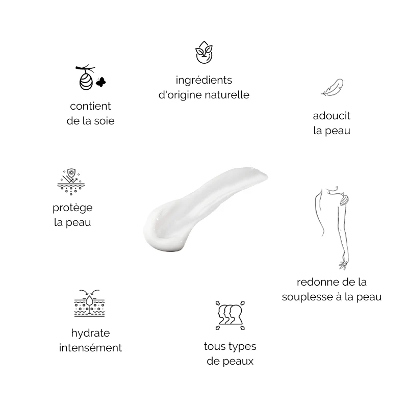 Lait corporel à base de soie