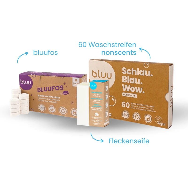 Essential-Set
