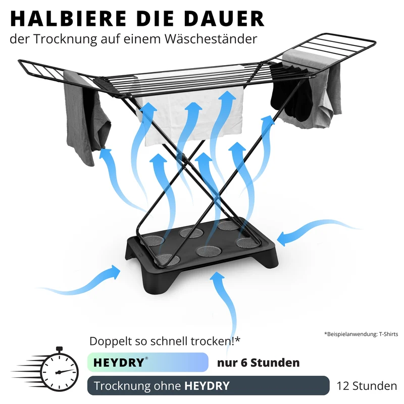 HEYDRY Wäschetrockner