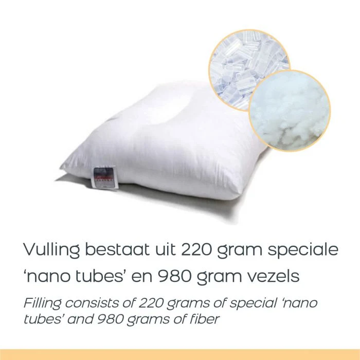 Coeur du sommeil confort