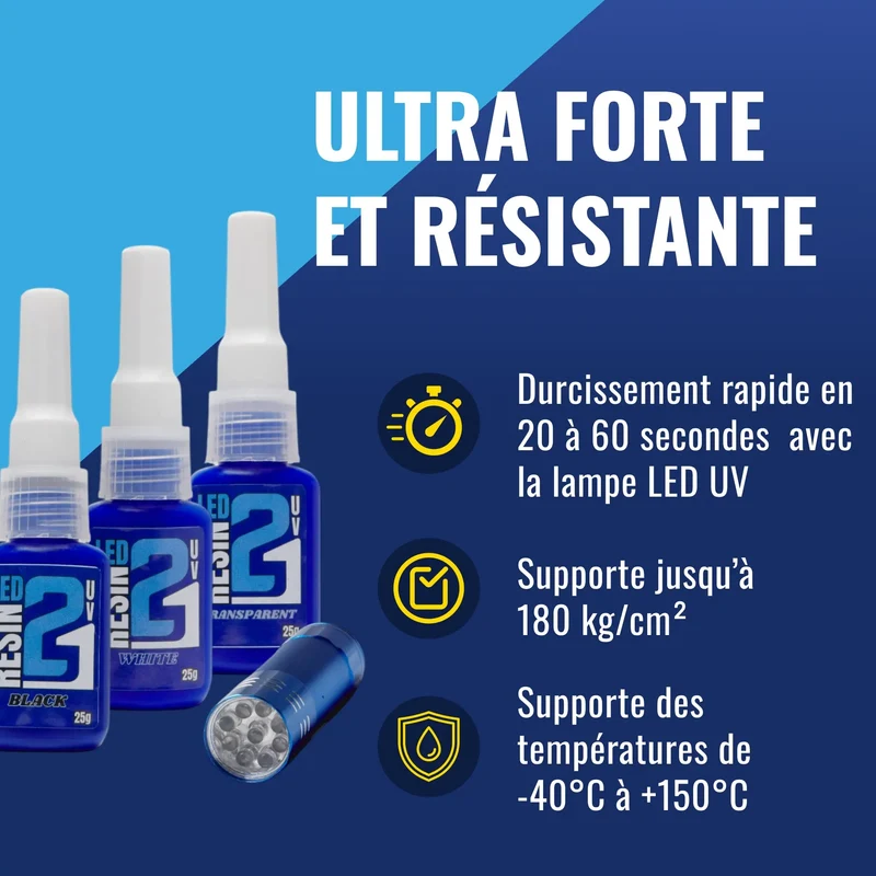 🧪 Kit TRIS Résine UV LED (Lot de 3) Colle21 + Lampe – 3 Résines: Blanche, Transparente, Noire, 3 Résine Époxy Haute Précision pour Modélisme, Bricolage et Créations DIY ✨🔆