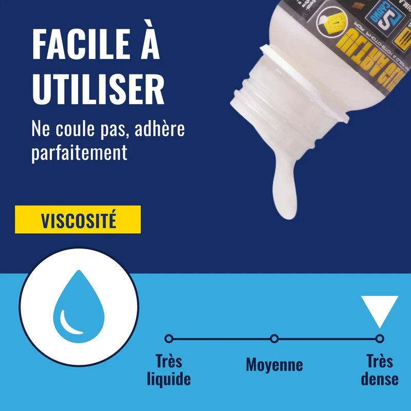 🧪 ULTRA GLUE Colle21, Colle Résine Colle21 & Ammo Mig – 40 ml. coller pièces photo-découpées, verrières transparentes, accessoires fragiles Produit pour bricolage & modélisme, pour des finitions parfaites ! ✨🔧