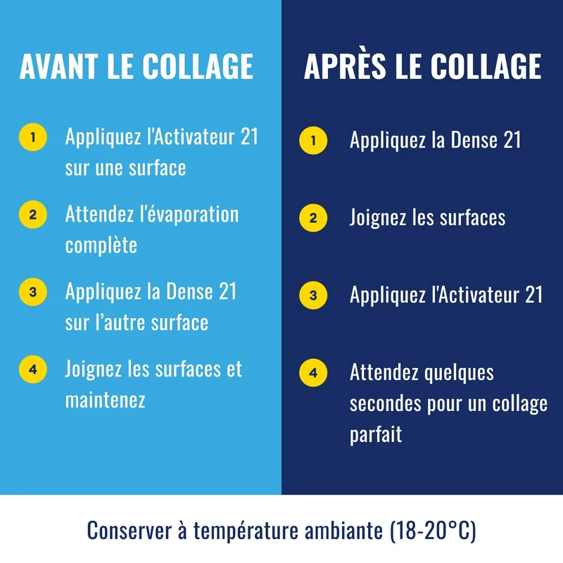 🧪 KIT ACTI BLACK Super Glue Colle21 – Colle Cyanoacrylate Noire + Activateur Spray 200ml – Colle Extra-Forte Multi-Usages Idéale pour le modélisme, le bricolage créatif et les réparations techniques exigeantes .🛠️