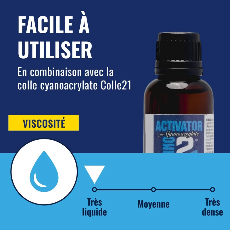 🚀 Activateur Liquide Superglue Colle21 – 30ml | Activation Instantanée pour Colle Cyanoacrylate | Collage Rapide et Précis avec Pinceau Applicateur