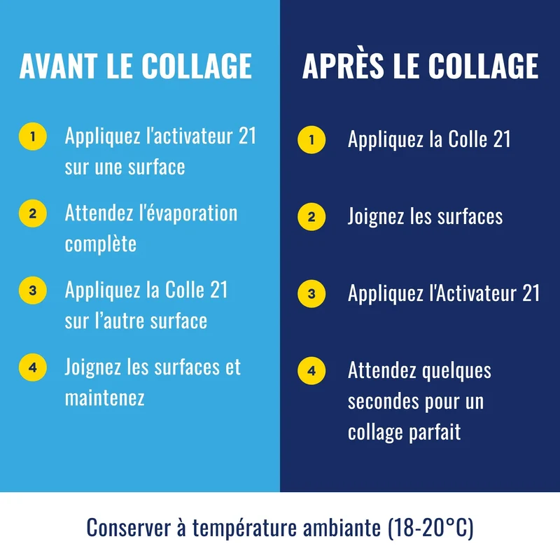 🚀 Activateur Spray Colle21 200ml | Accélérateur de collage pour Colle cyanoacrylate – Activateur Spray Parfaite pour les travaux de modélisme de précision, le bricolage artistique et les réparations techniques à haute exigence. 🛠️