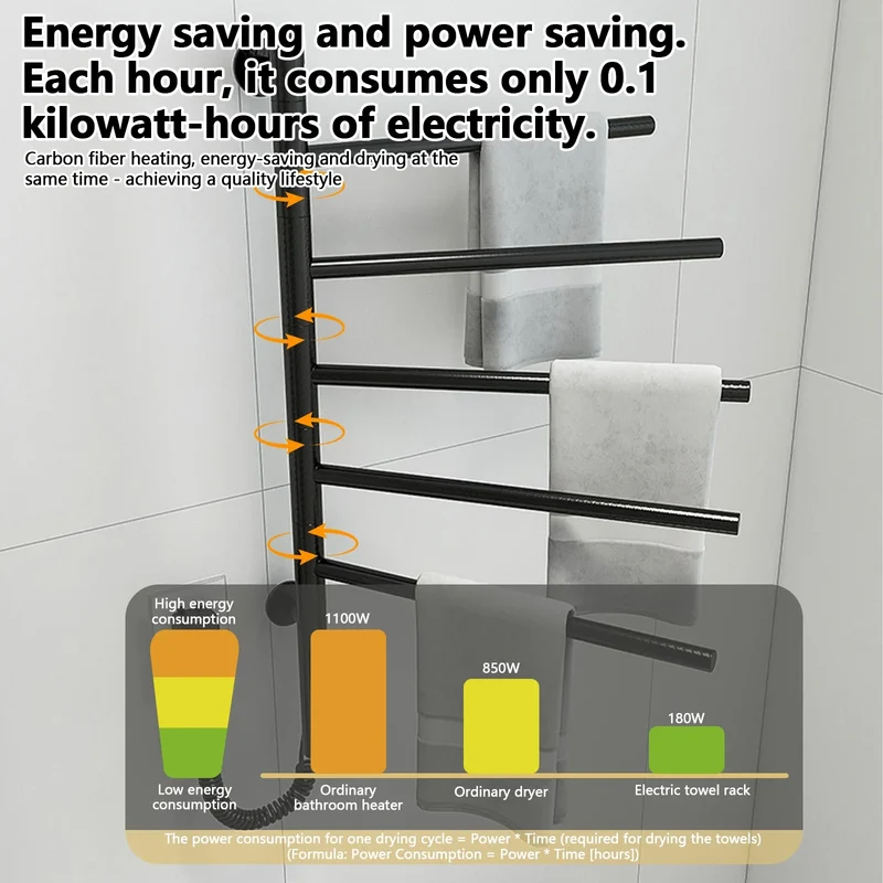 Heated Towel Rack Electric Wall Mounted Stainless Steel With Digital Control And IPX4 Water Resistance
